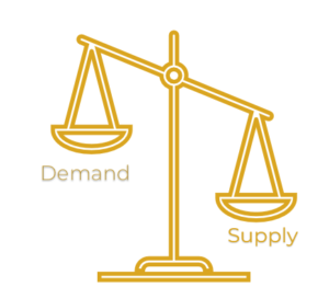 Lean Office Waste - Muda #2: Overproduction - Zerwaste